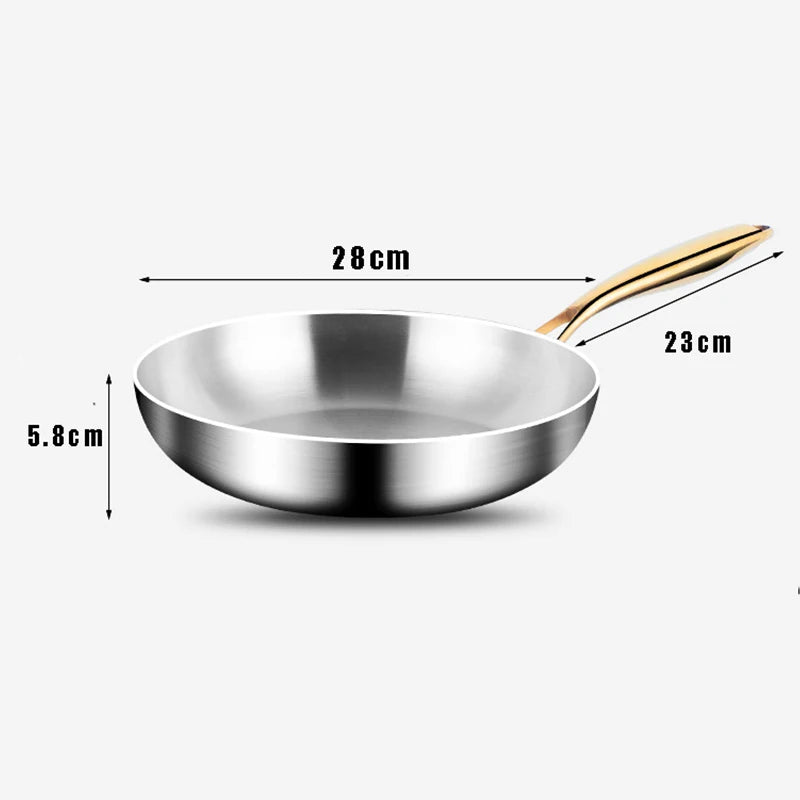 Wok Inox Professionnel – Tous Feux & Induction | Sans Revêtement Chimique