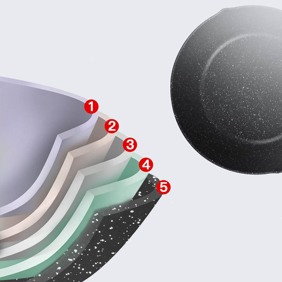 Petit Wok Chinois Traditionnel Céramique 18-20cm - Cuisine Asiatique Authentique